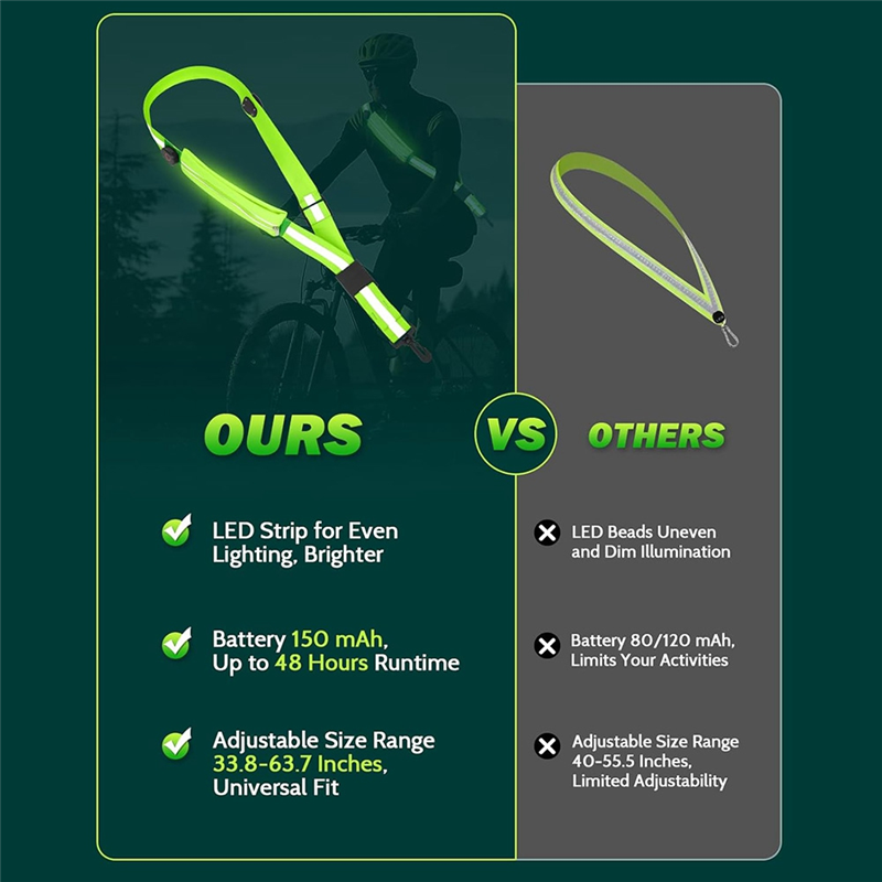 NEW-LED Reflective Belt Sash W - New Gear Running ulasan dan harga